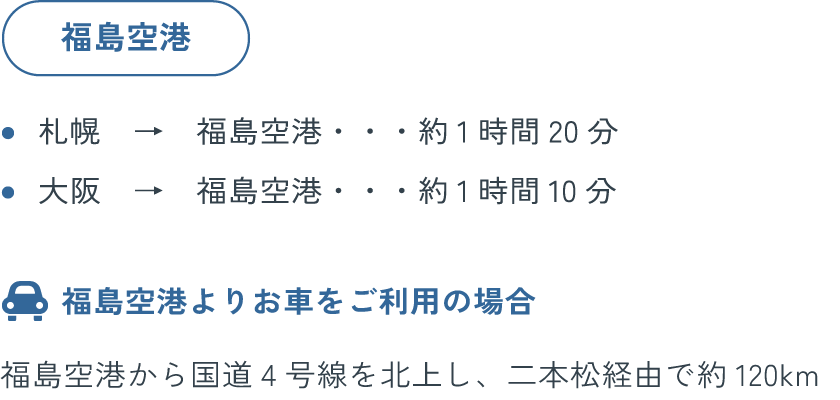 飛行機をご利用の場合